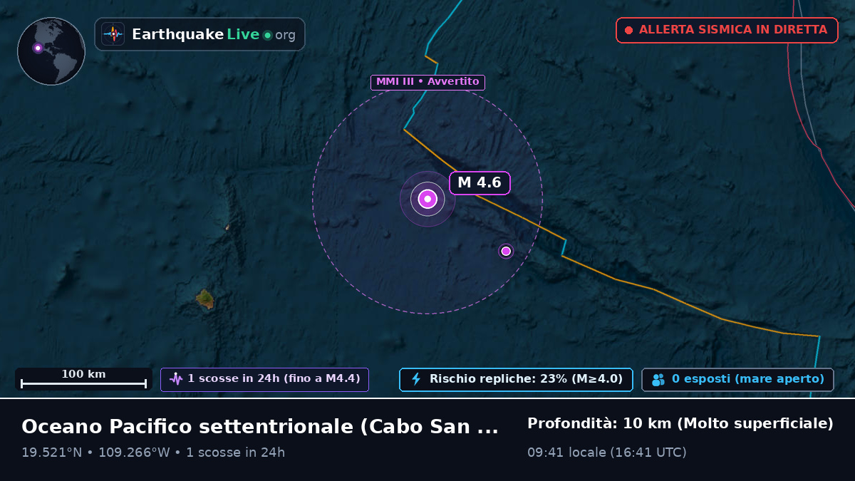 Oceano Pacifico settentrionale (Messico)