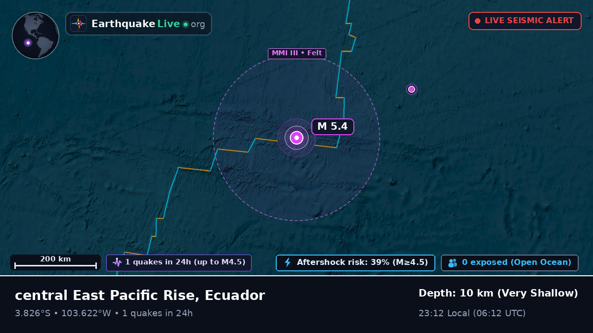 South Pacific Ocean (Ecuador)