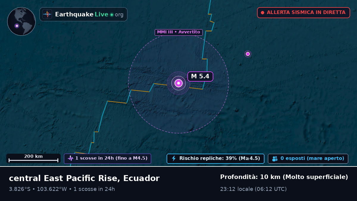 Oceano Pacifico meridionale (Ecuador)