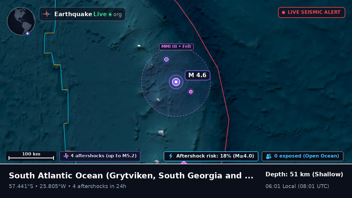 South Atlantic Ocean (South Georgia and the Islands)