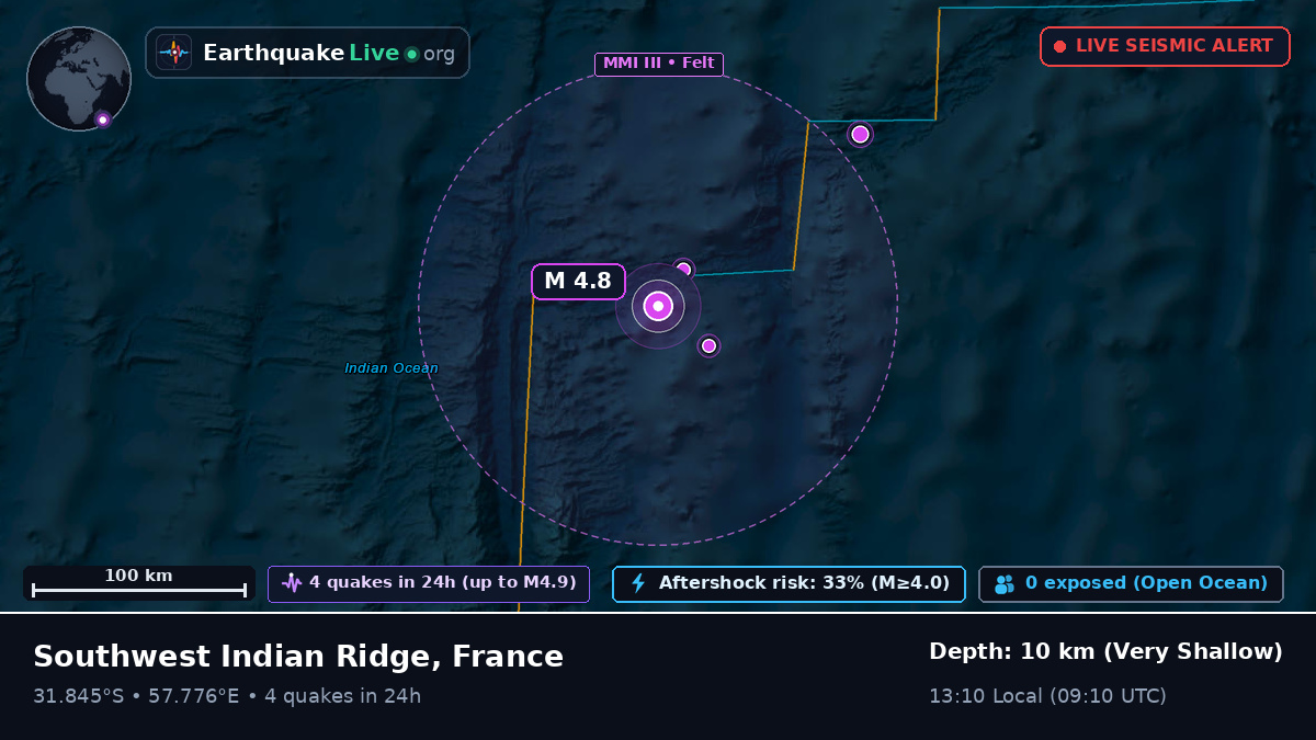 Indian Ocean (France)