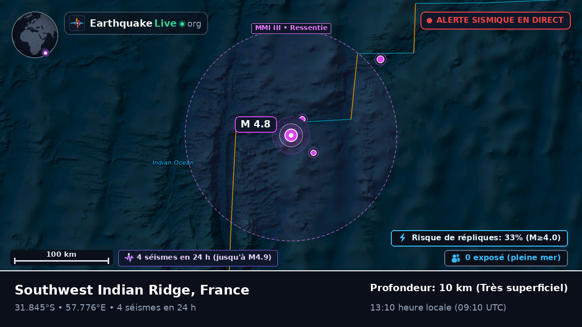 Océan Indien (France)