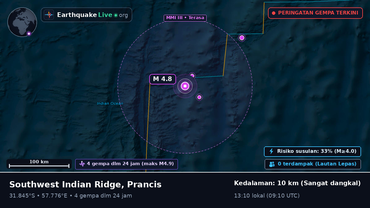 Samudra Hindia (Prancis)