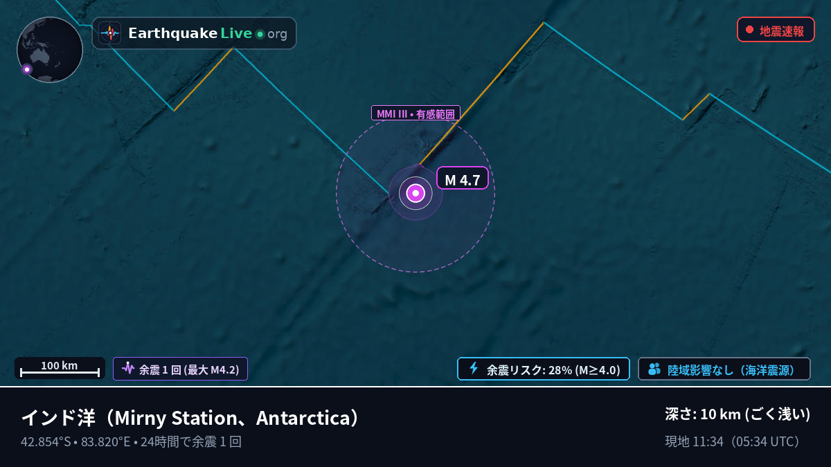 インド洋 (Antarctica)