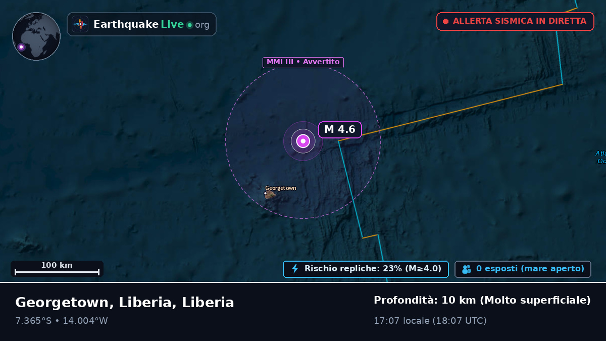 Oceano Atlantico meridionale (Liberia)