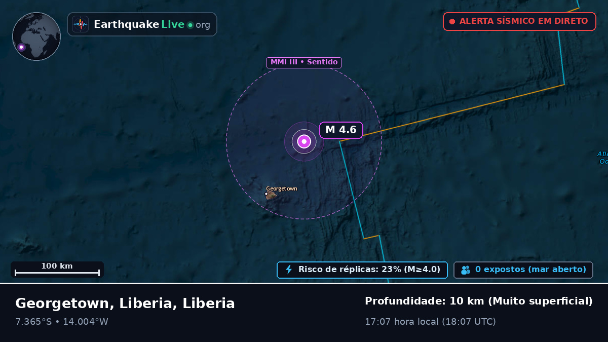 Oceano Atlântico Sul (Liberia)