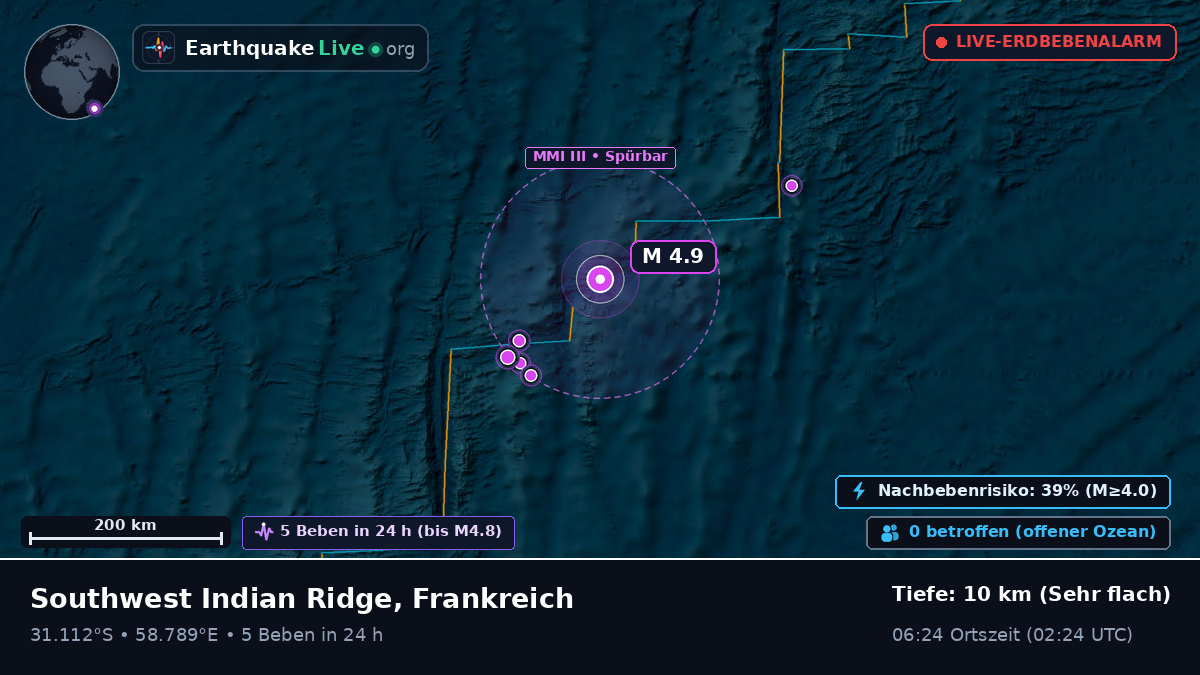 Indischer Ozean (Frankreich)