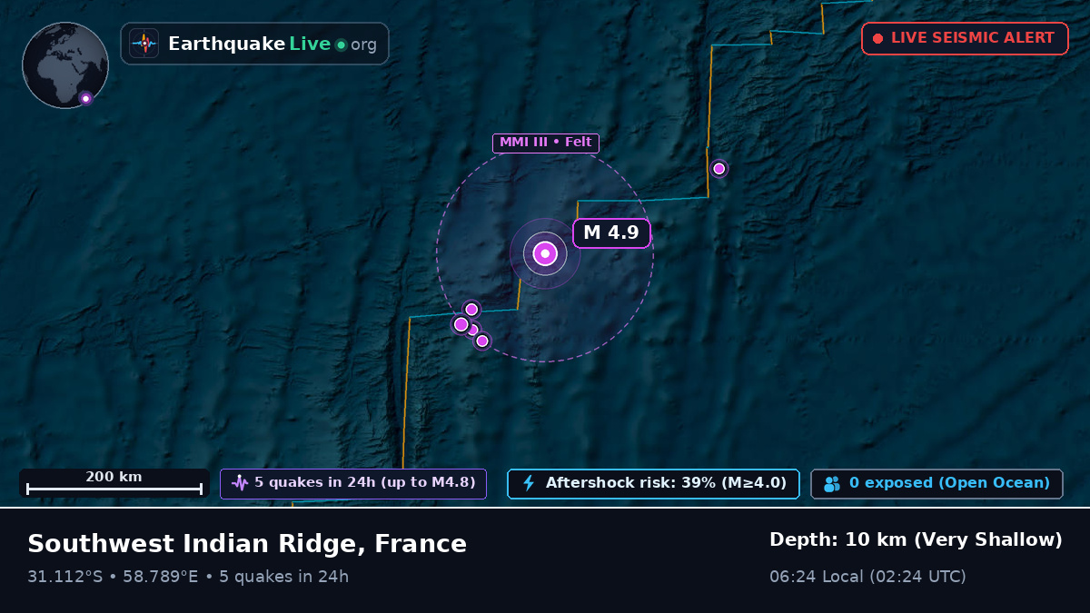Indian Ocean (France)