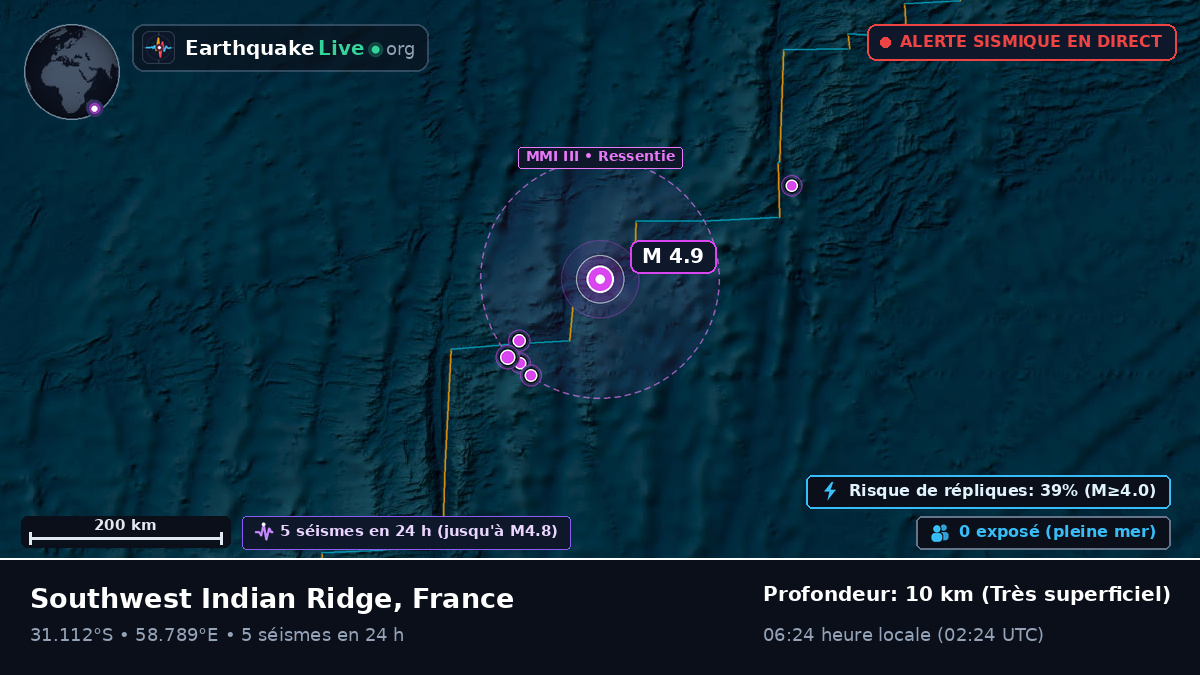 Océan Indien (France)