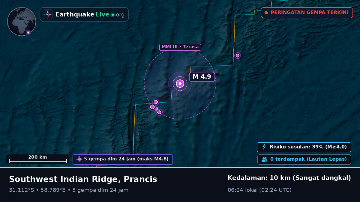 Samudra Hindia (Prancis)