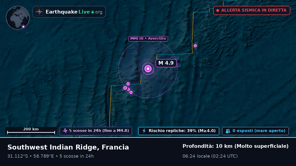 Oceano Indiano (Francia)