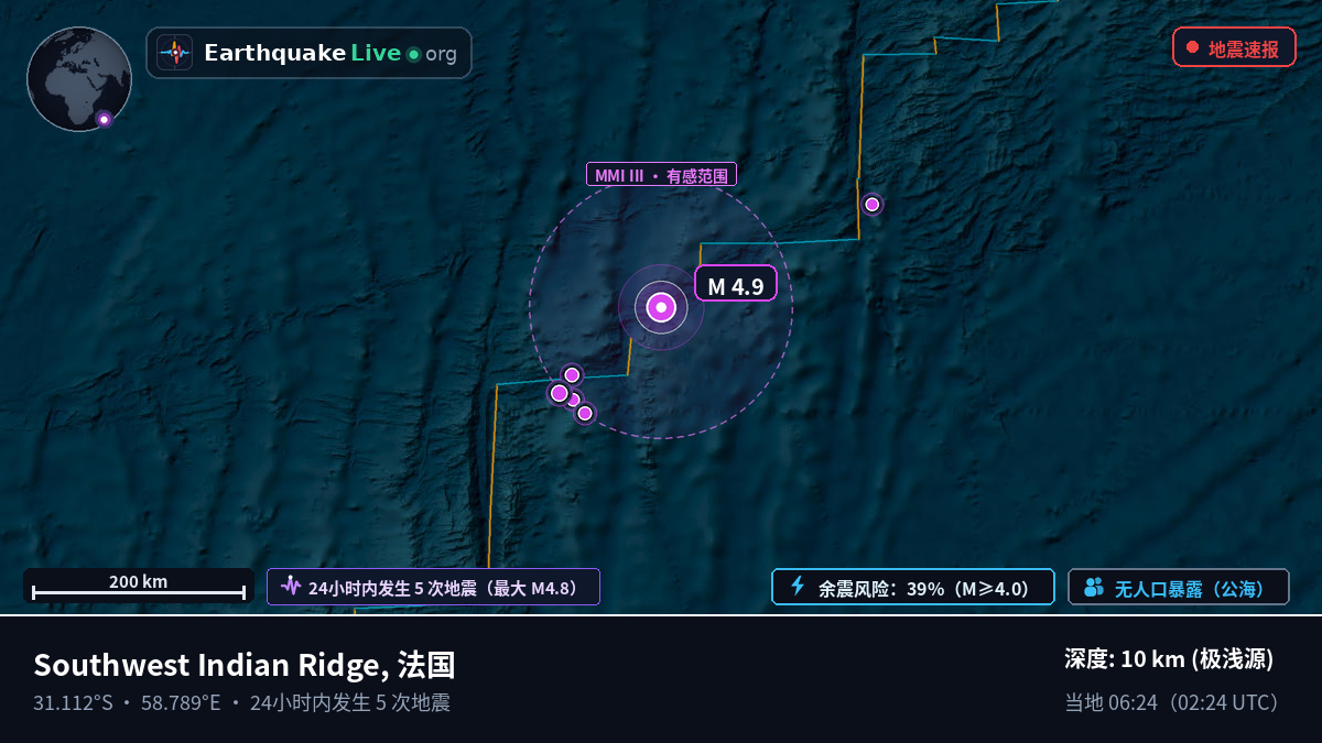 印度洋 (法国)