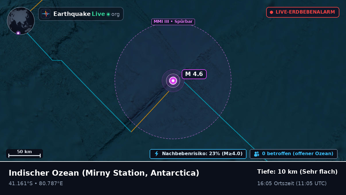 Indischer Ozean (Antarctica)