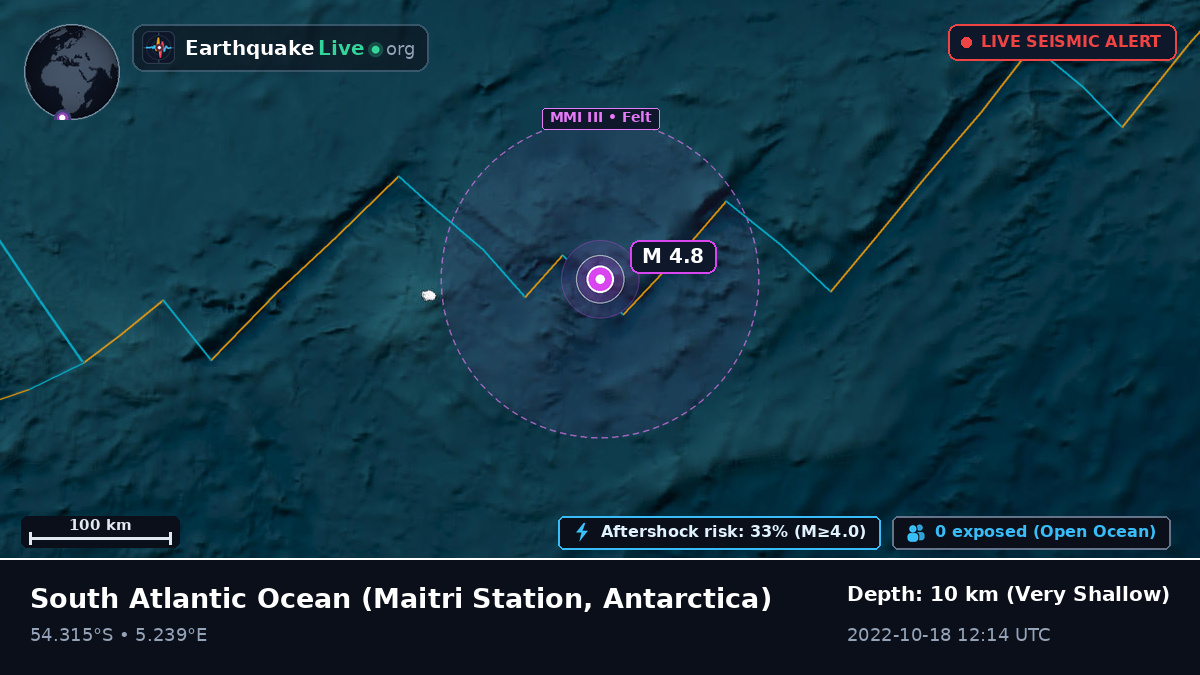 South Atlantic Ocean (Antarctica)