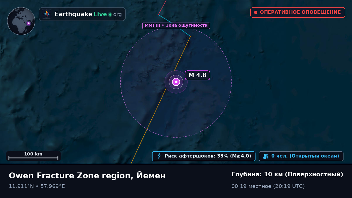 Индийский океан (Йемен)