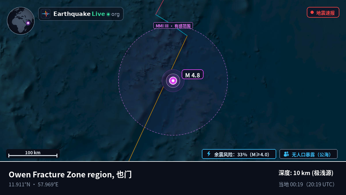印度洋 (也门)