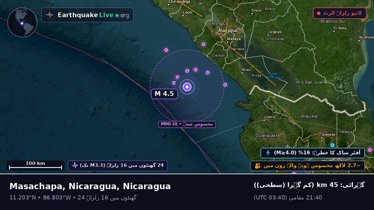 بحیرہ کیریبین (Nicaragua)