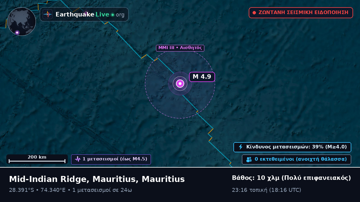 Ινδικός Ωκεανός (Mauritius)