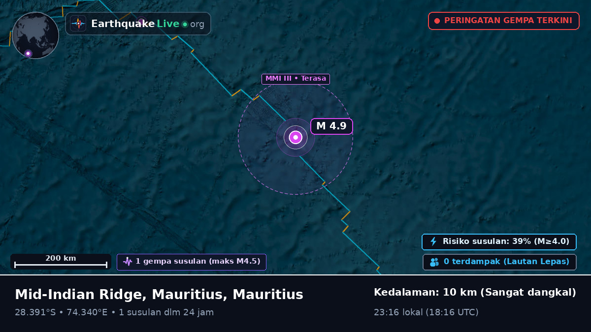 Samudra Hindia (Mauritius)