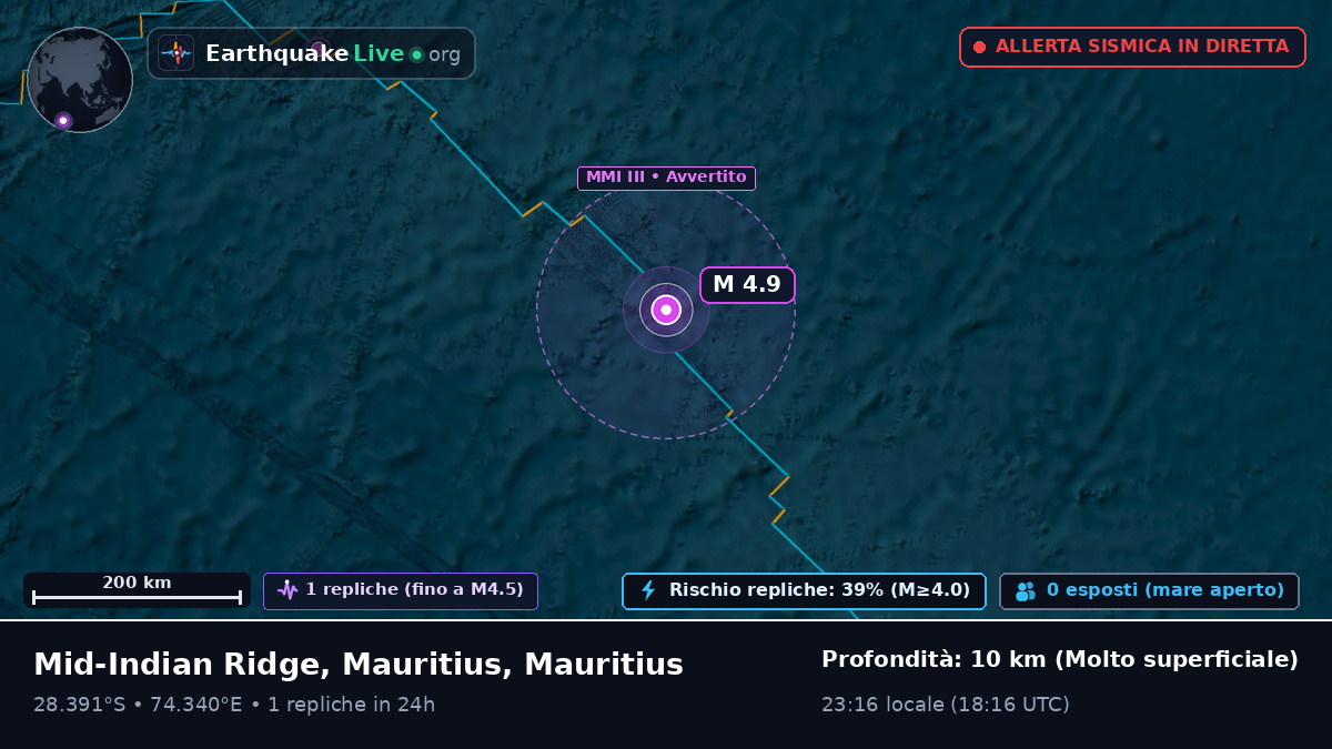 Oceano Indiano (Mauritius)