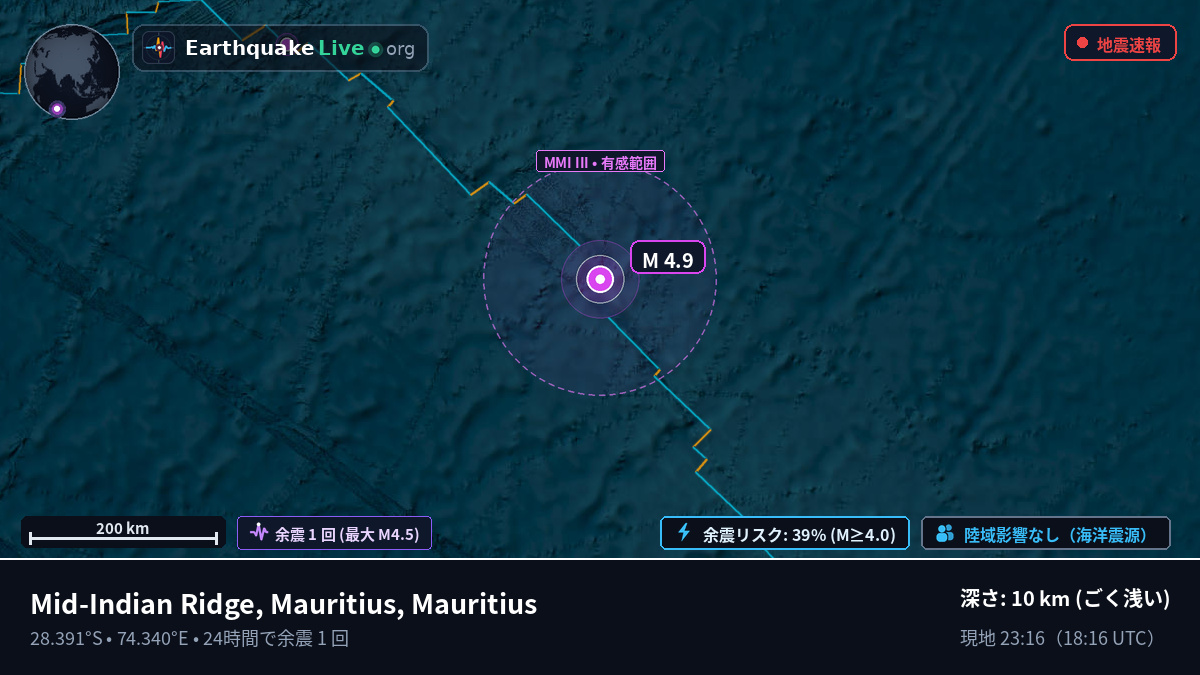 インド洋 (Mauritius)