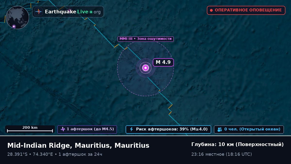 Индийский океан (Mauritius)