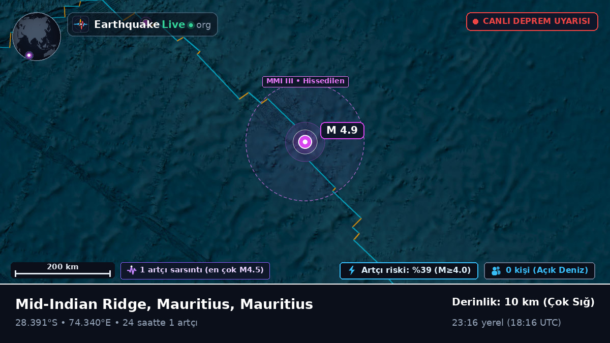 Hint Okyanusu (Mauritius)