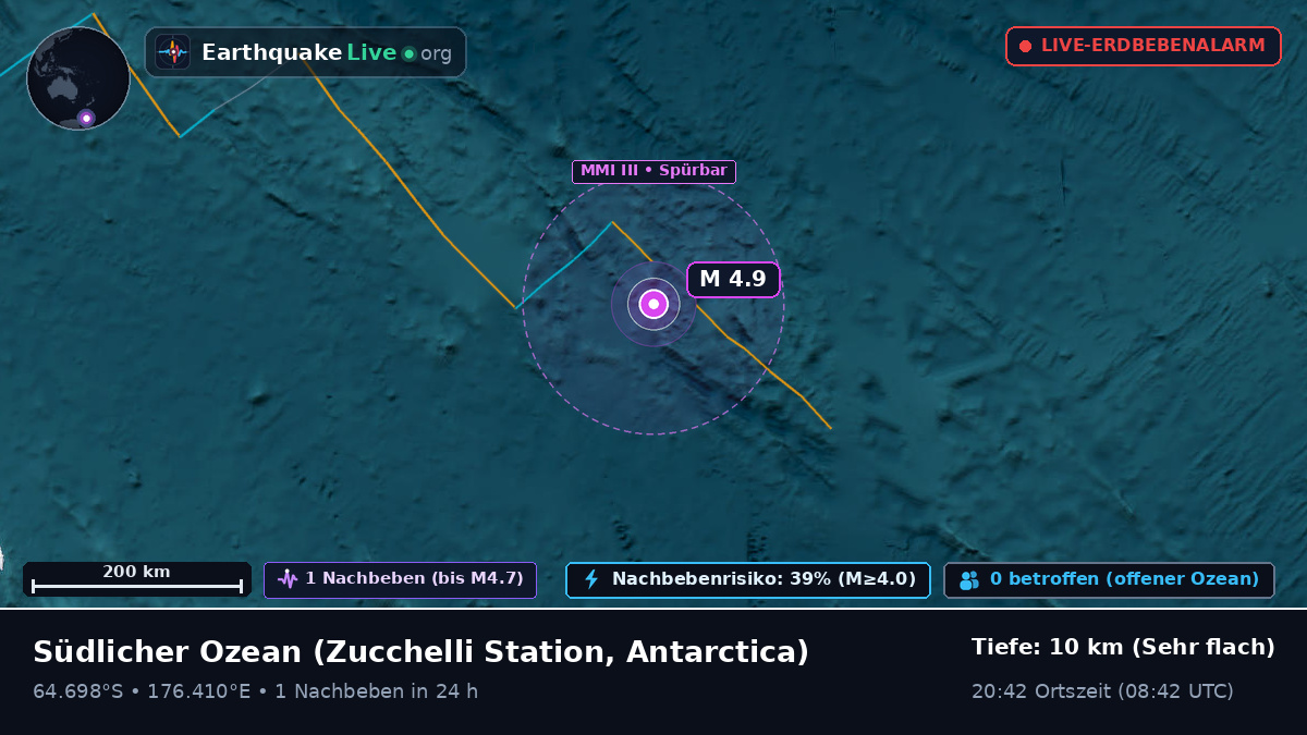 Südlicher Ozean (Antarctica)