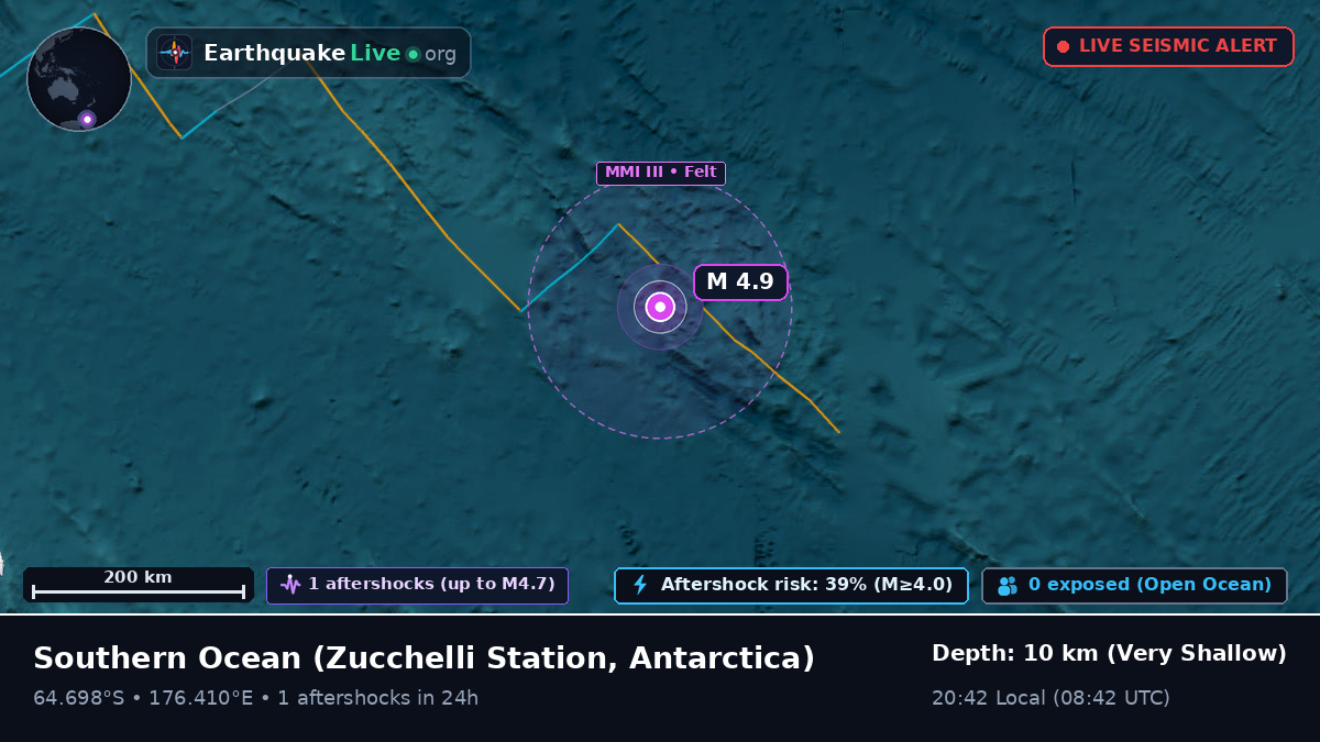 Southern Ocean (Antarctica)