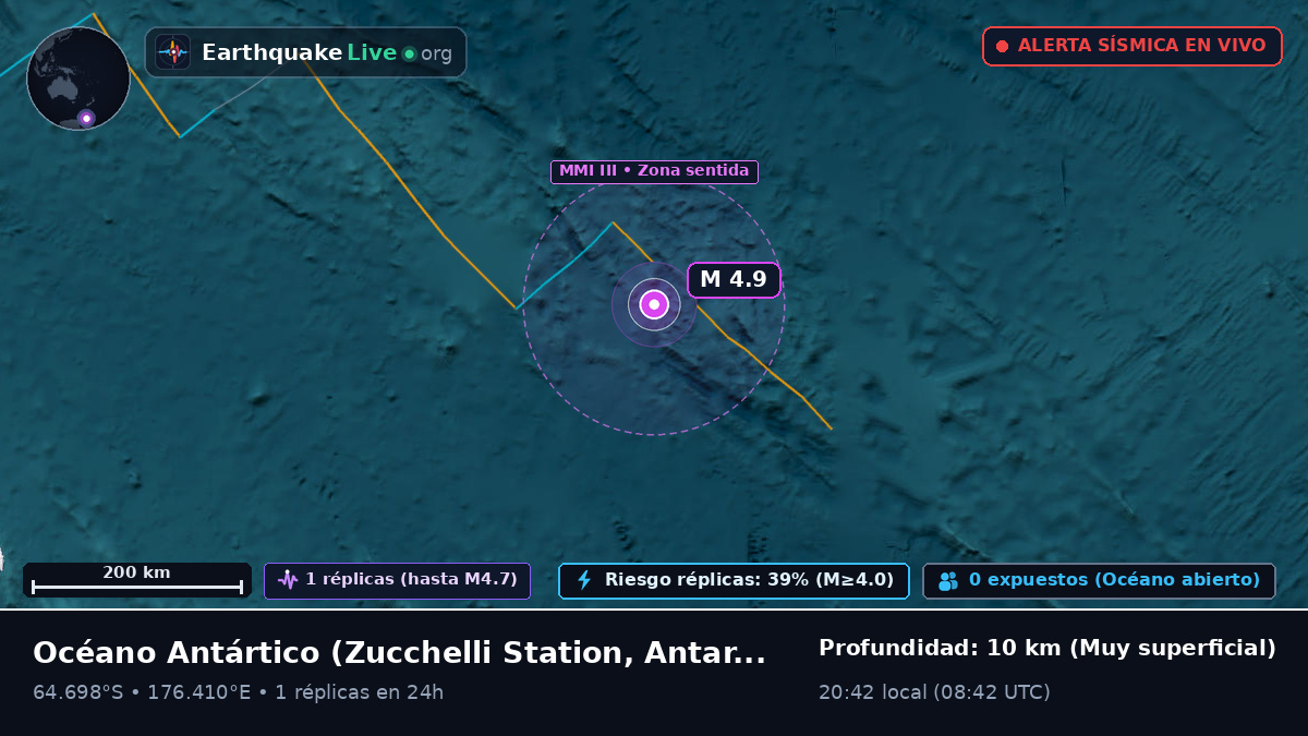 Océano Antártico (Antarctica)