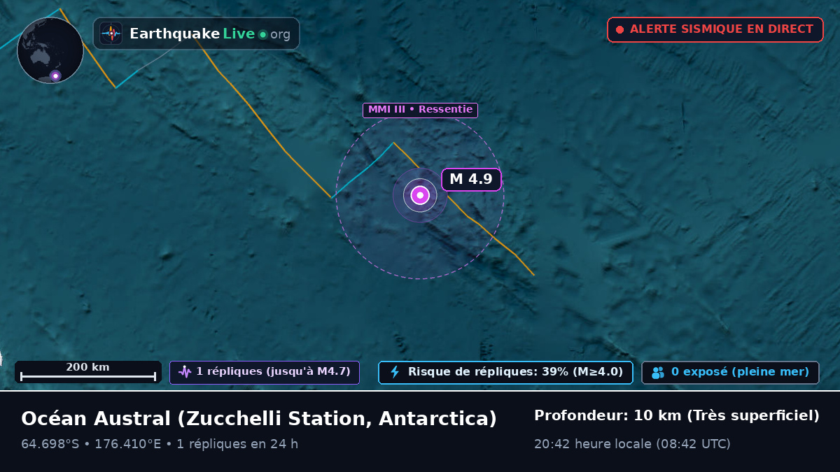 Océan Austral (Antarctica)