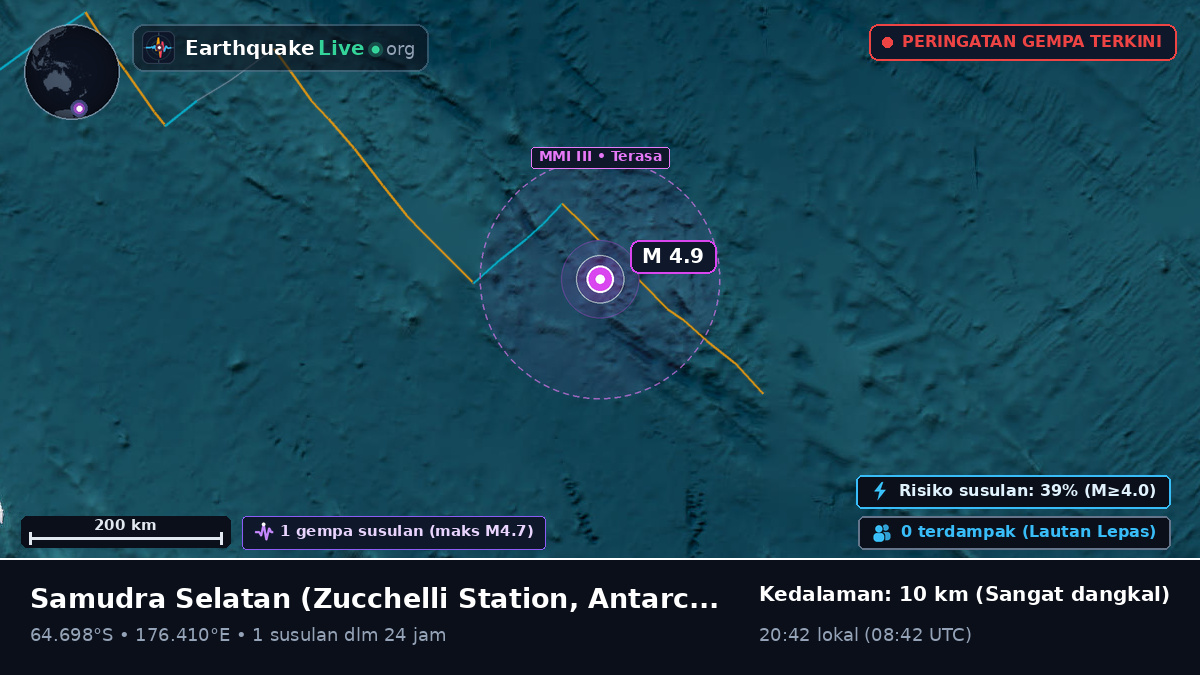 Samudra Selatan (Antarctica)