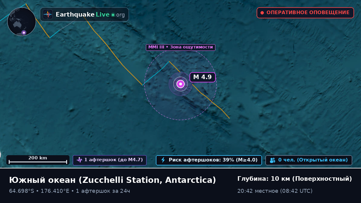 Южный океан (Antarctica)