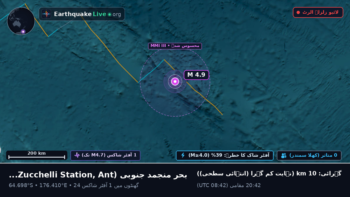 بحر منجمد جنوبی (Antarctica)
