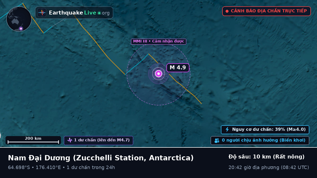 Nam Đại Dương (Antarctica)