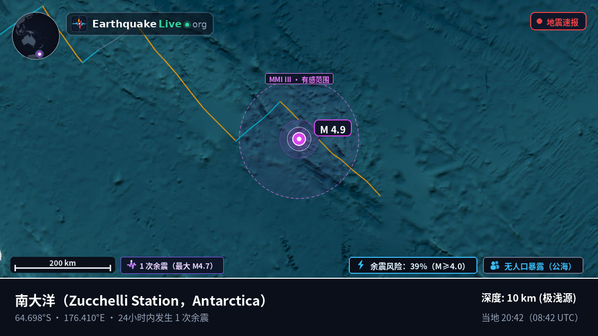 南大洋 (Antarctica)