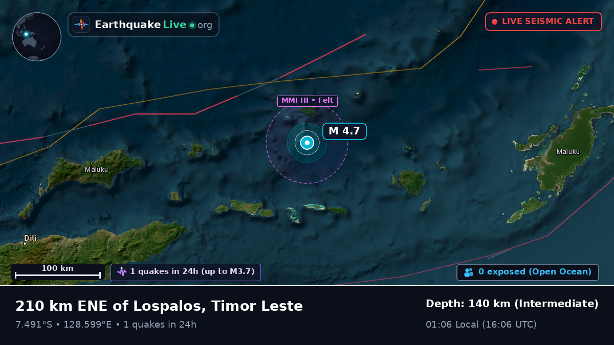 Banda Sea (East Timor)