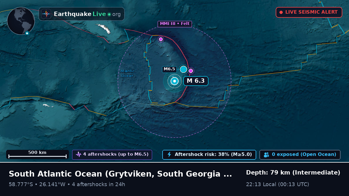 South Atlantic Ocean (South Georgia and the Islands)