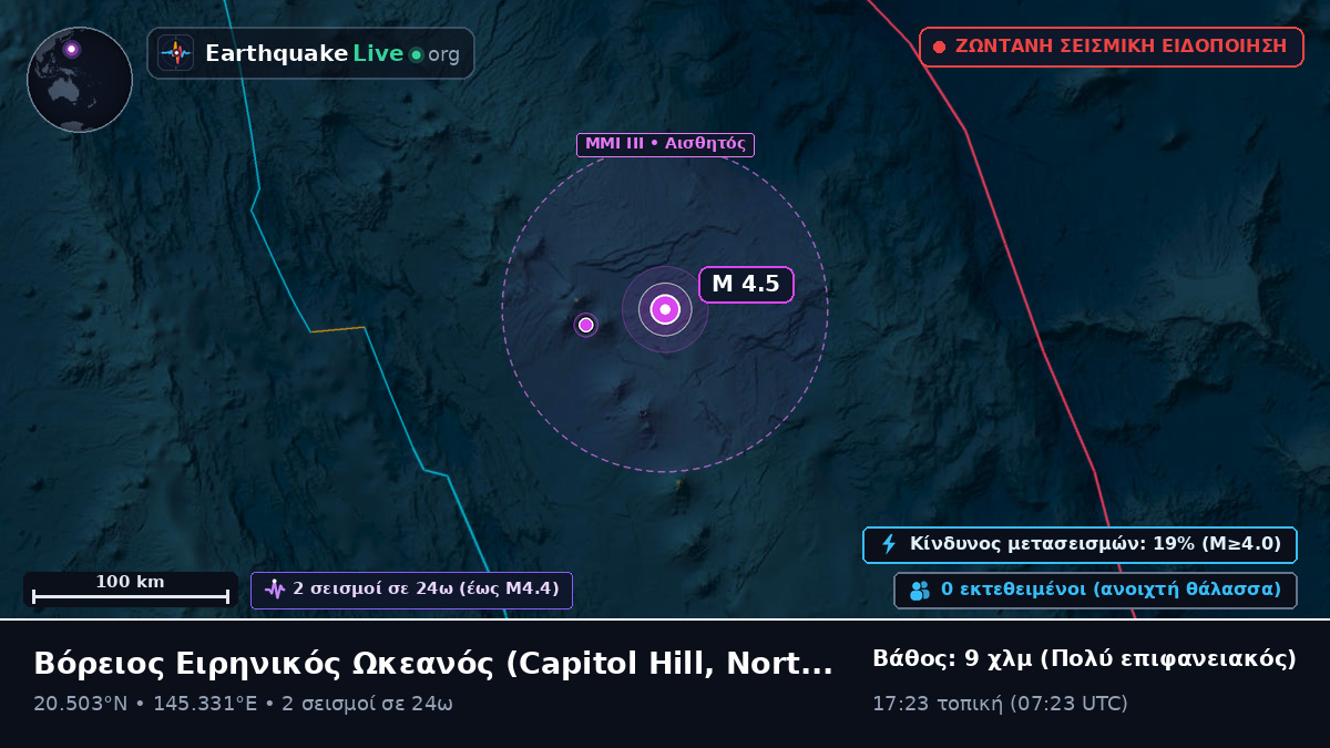 Βόρειος Ειρηνικός Ωκεανός (Northern Mariana Islands)