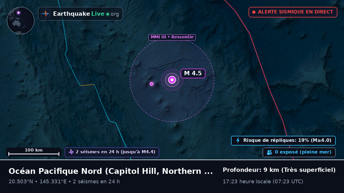 Océan Pacifique Nord (Northern Mariana Islands)