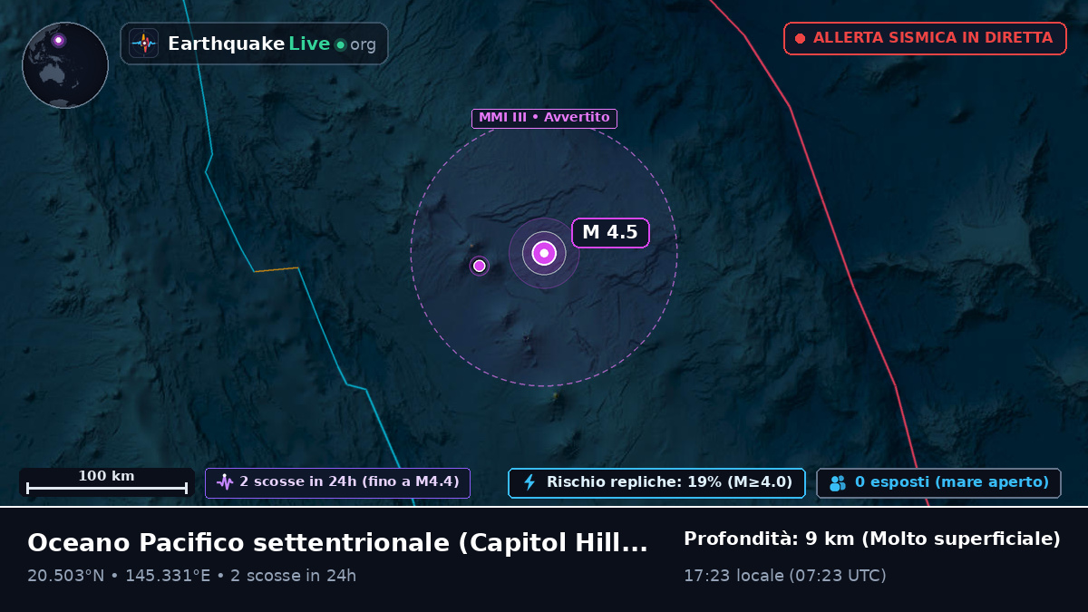 Oceano Pacifico settentrionale (Northern Mariana Islands)