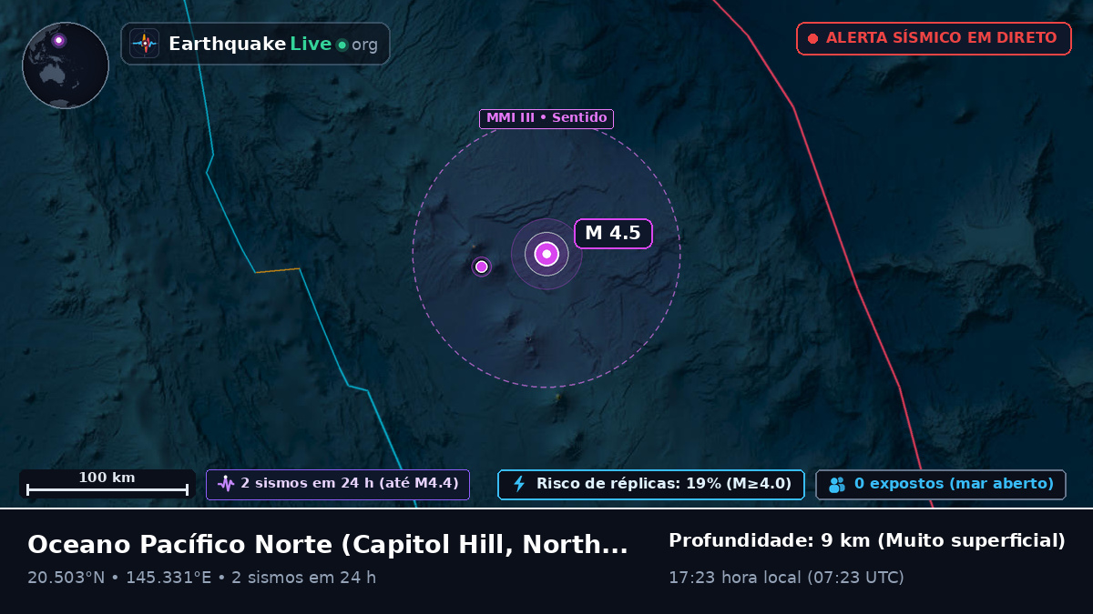 Oceano Pacífico Norte (Northern Mariana Islands)