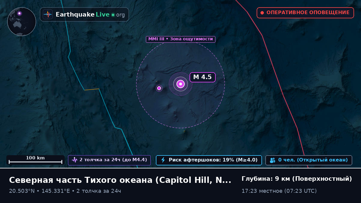 Северная часть Тихого океана (Northern Mariana Islands)