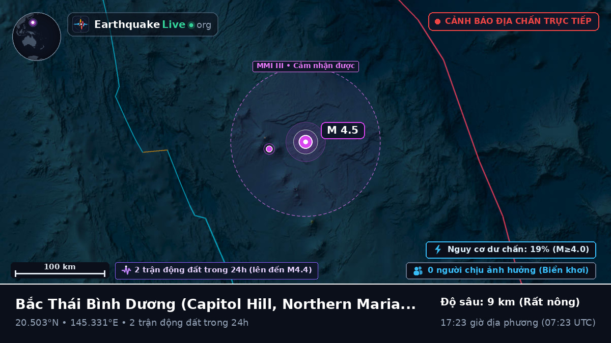 Bắc Thái Bình Dương (Northern Mariana Islands)