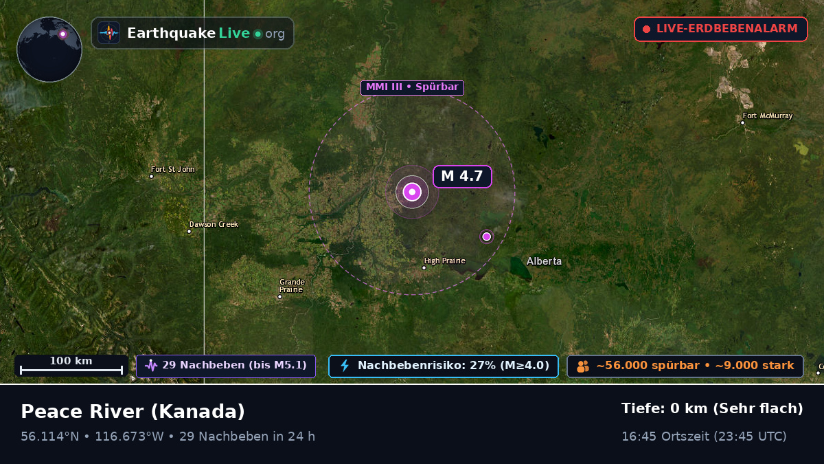 Alberta, Kanada