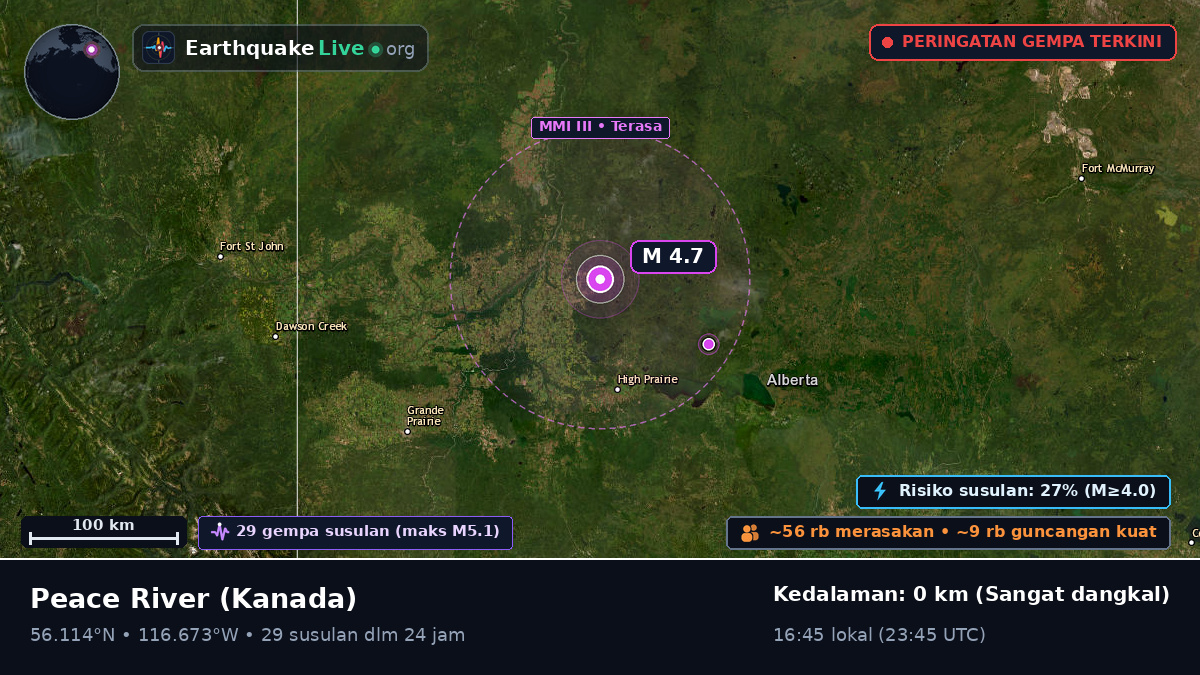 Alberta, Kanada