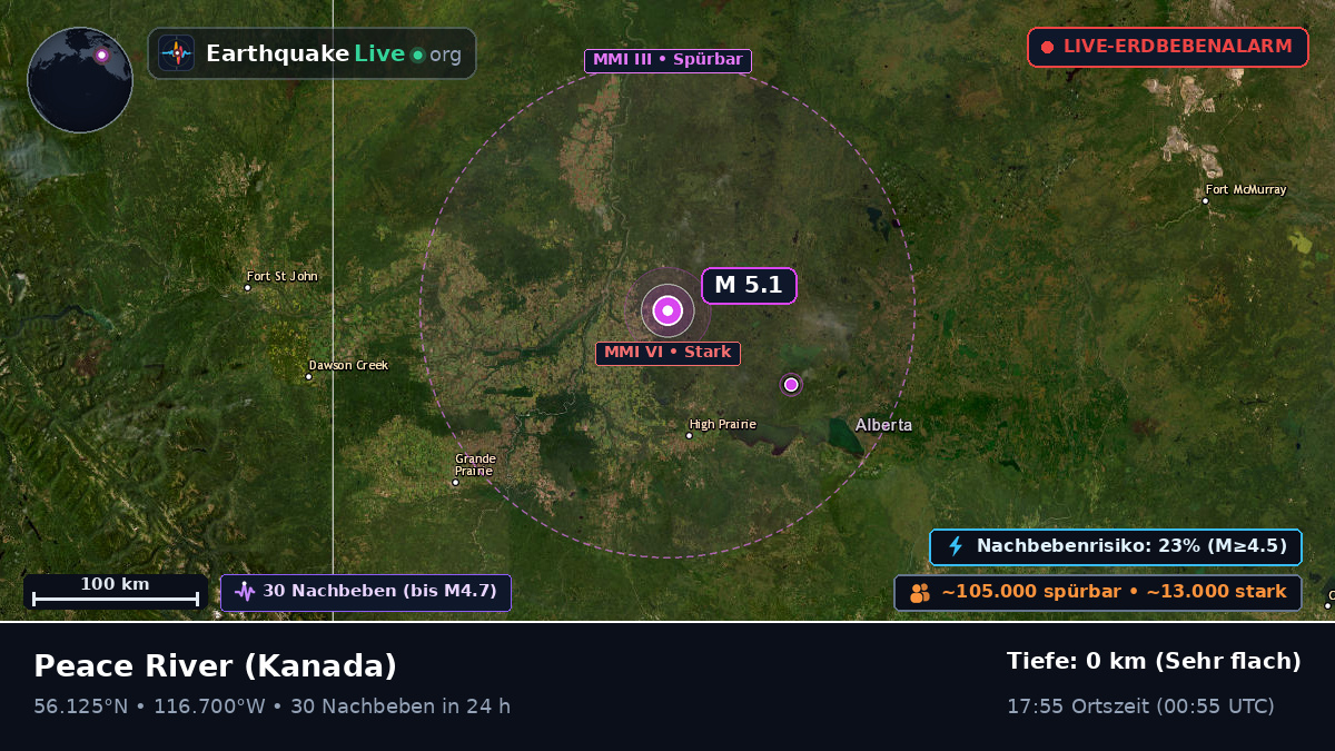 Alberta, Kanada