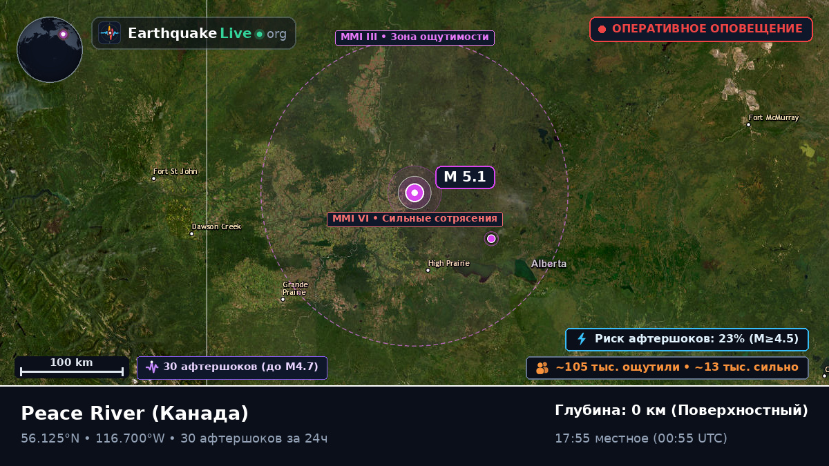 Alberta, Канада