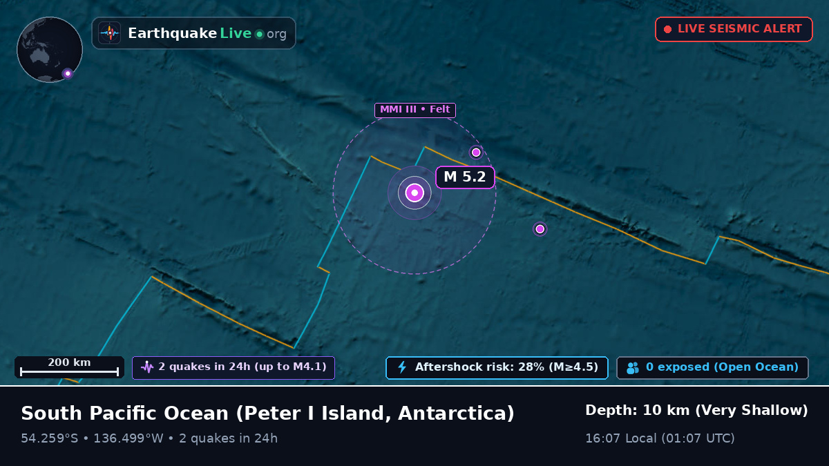 South Pacific Ocean (Antarctica)