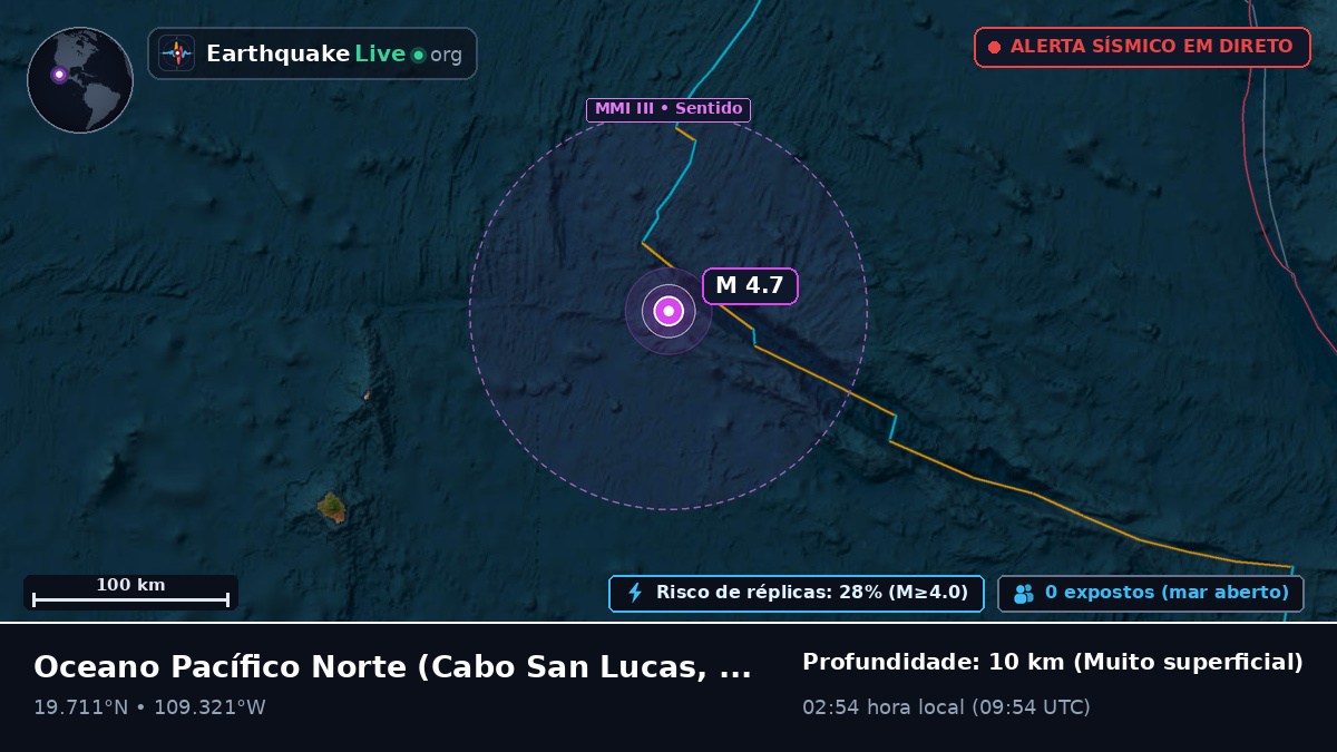 Oceano Pacífico Norte (México)